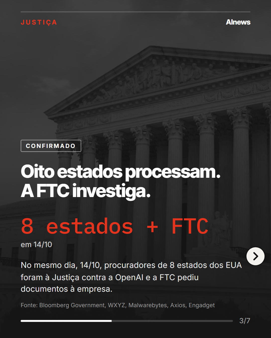 Slide 3 de 7 do carrossel
